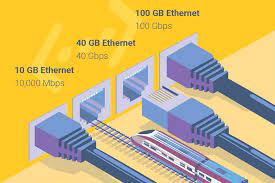 Egenskapene til CAT8 for 25G-applikasjon